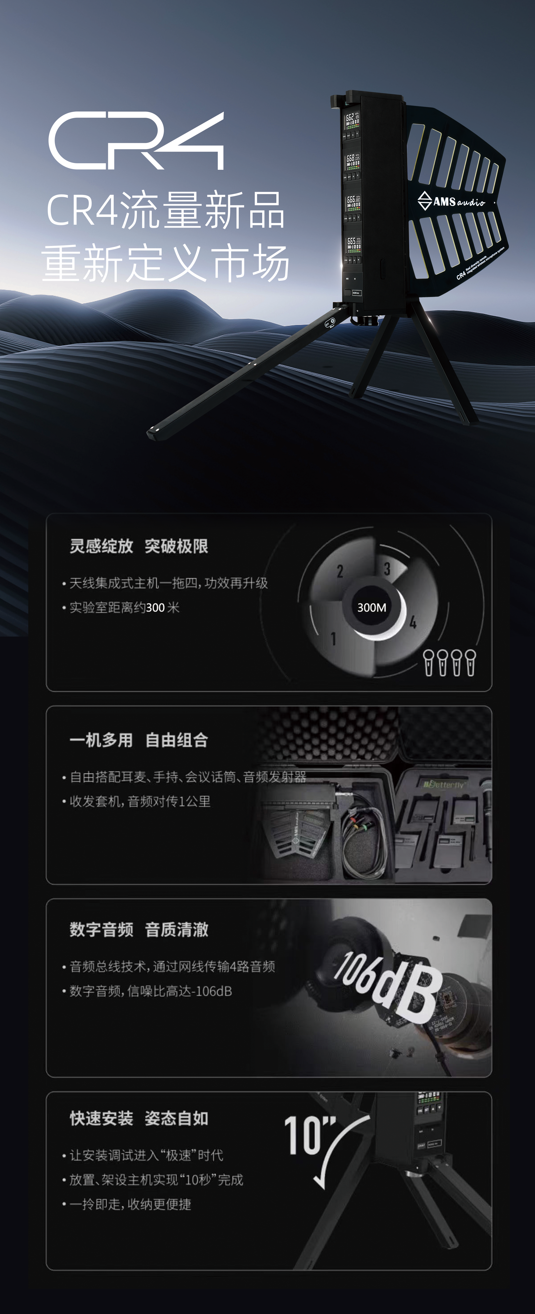 CR4功能海报