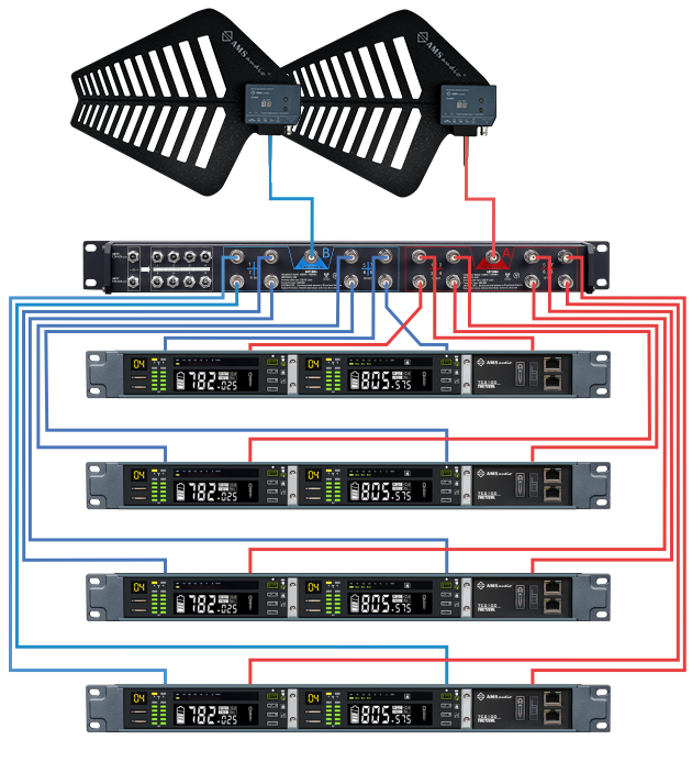 DF5000WB天线叶片使用演示2