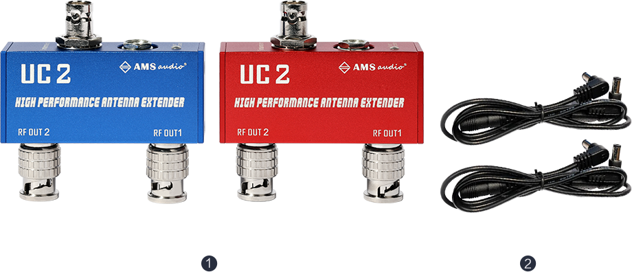 UC2Product List UC2Product List