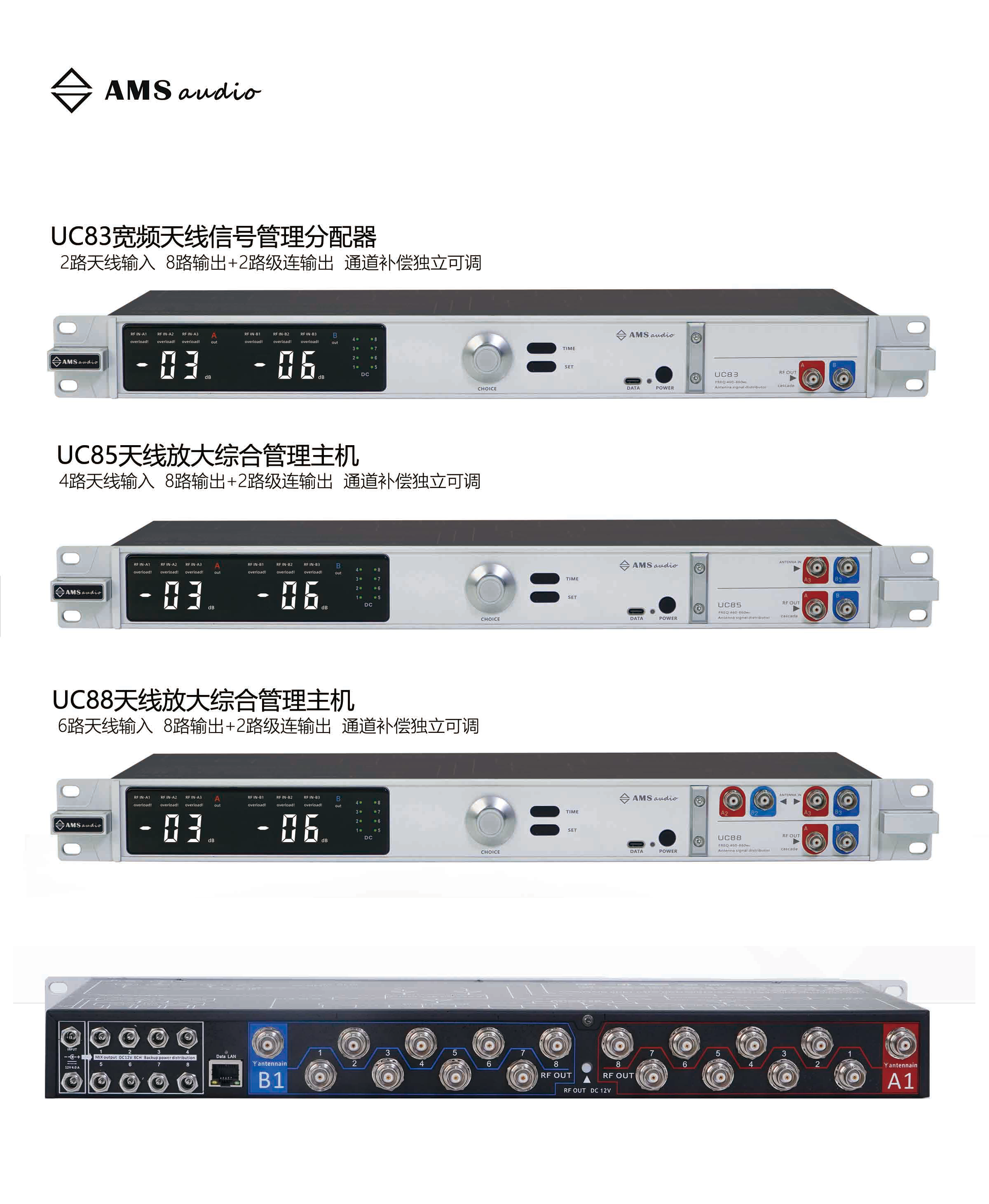 UC88,UC85,UC83对比-