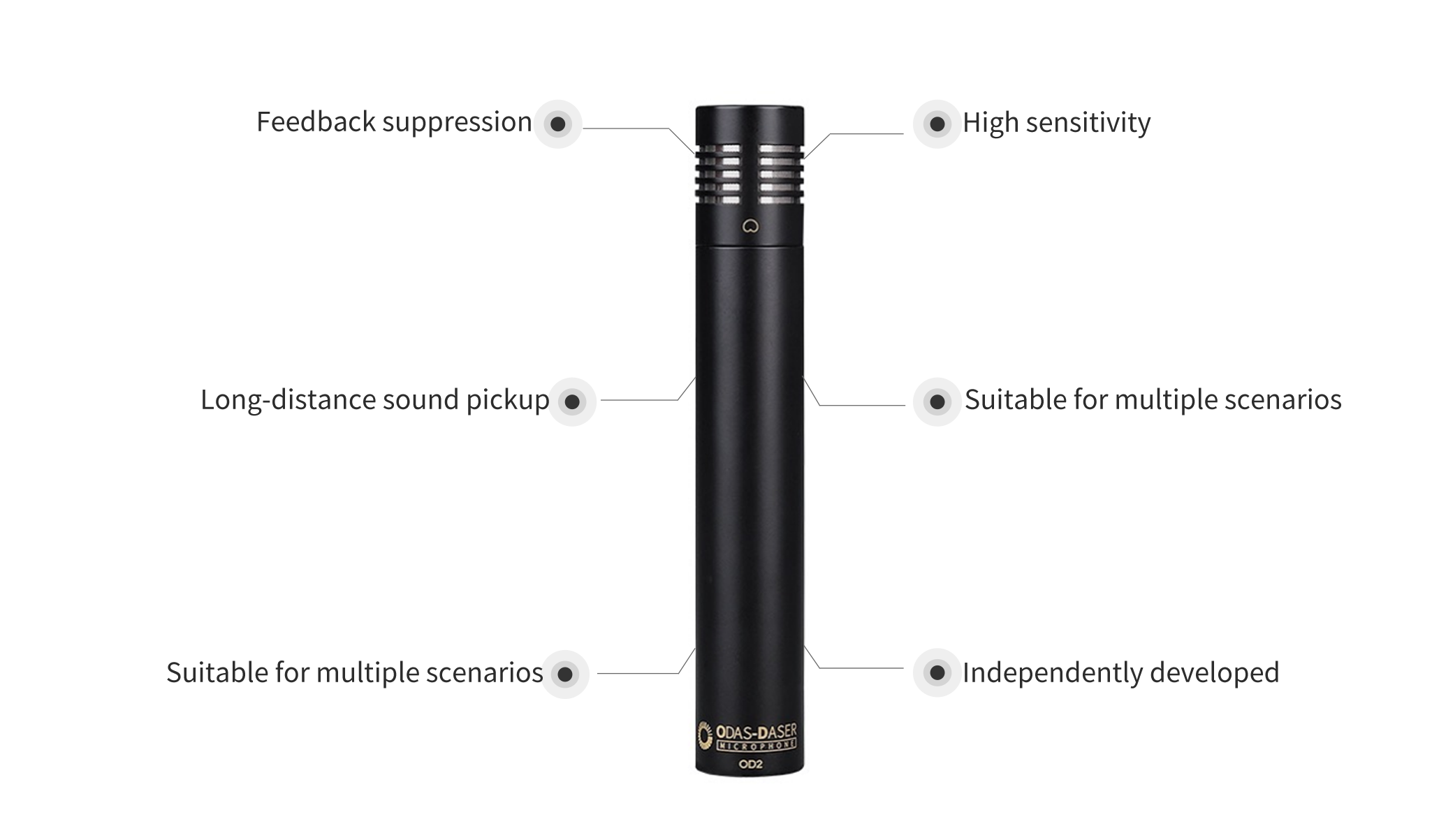 OD2feature OD2feature