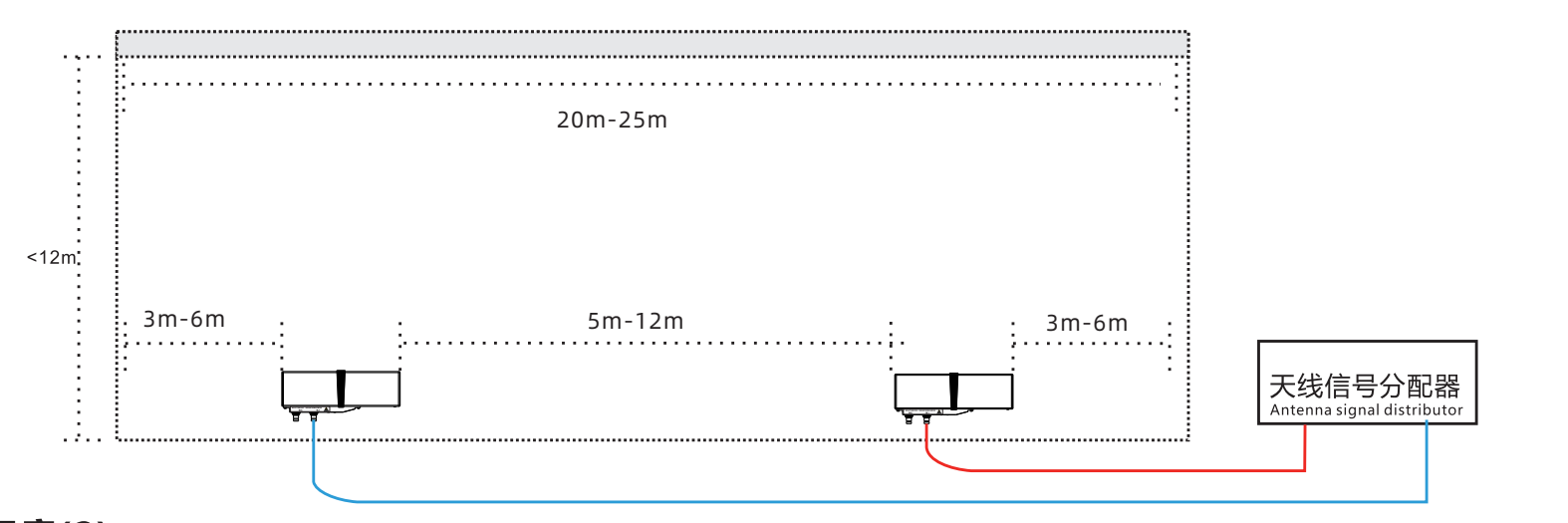 0e3044ed-53b3-42df-819a-68c2391c00d7