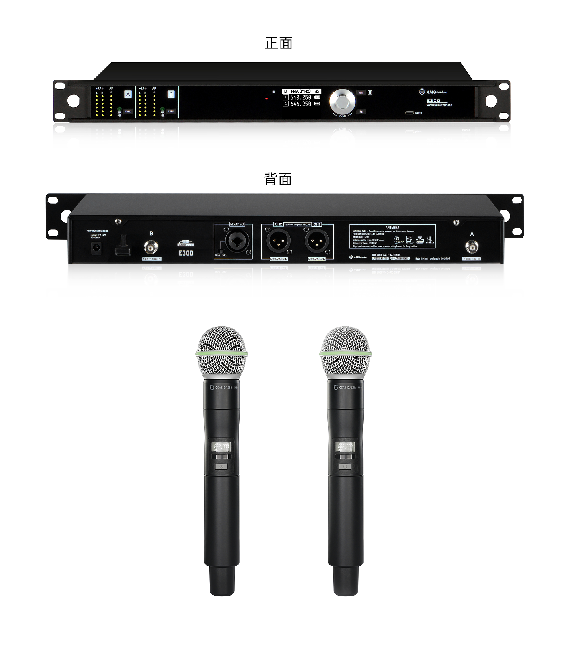 E300真正同频段使用数量