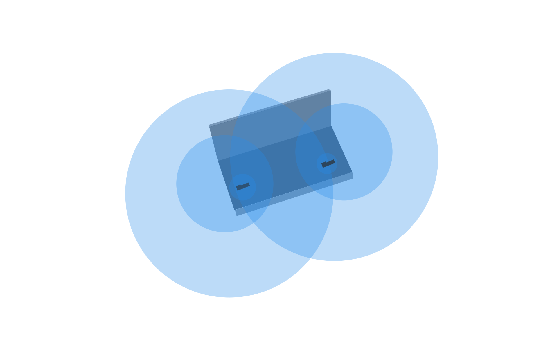 GU5090-优异覆盖性能-