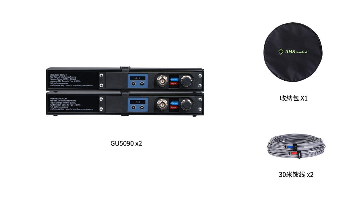 GU5090产品清单---