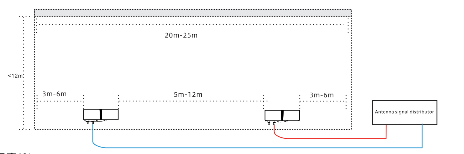 0e3044ed-53b3-42df-819a-68c2391c00d7