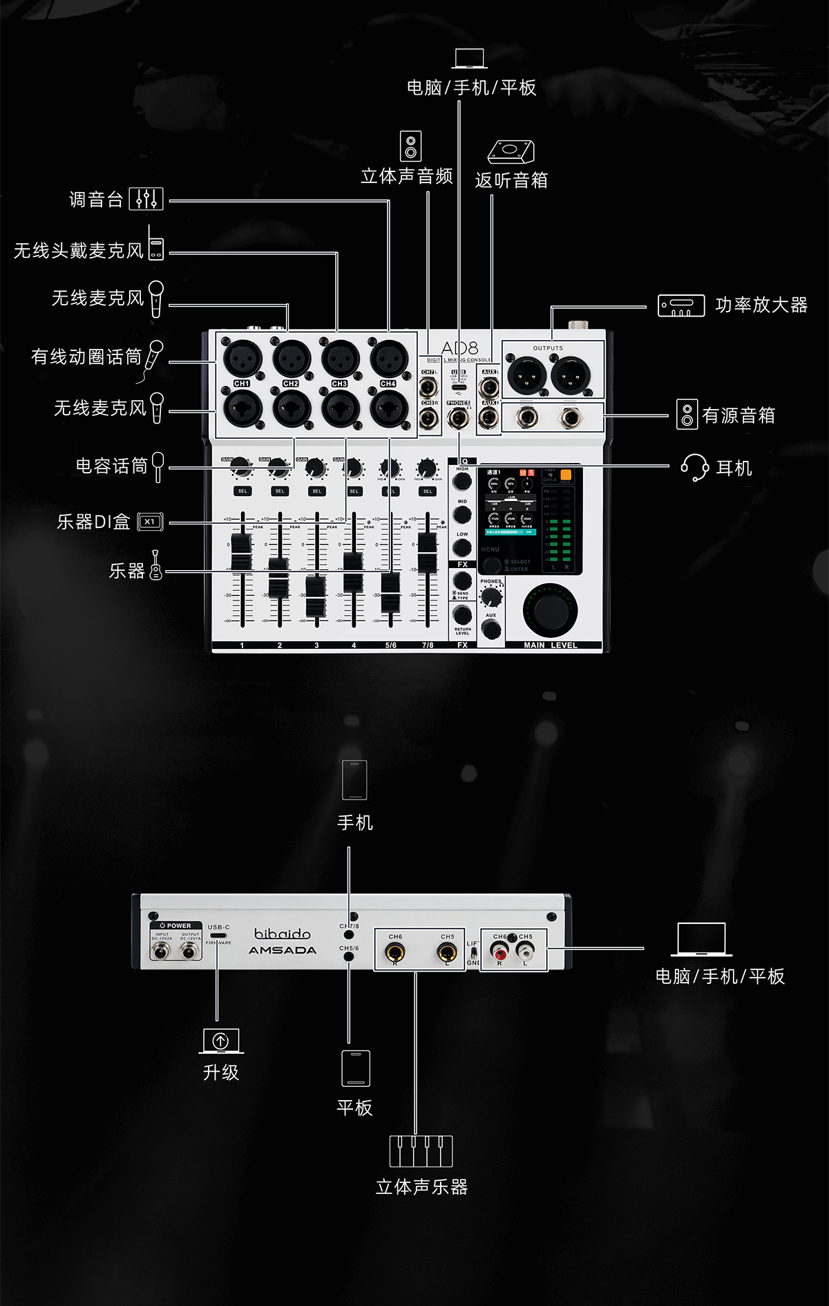 AD8详情链接图