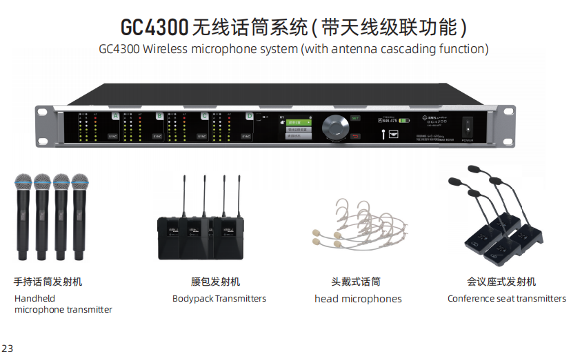 GC4300